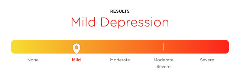 Screenshot showing Kaiser depression self-assessment results
