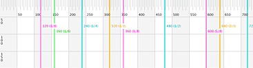 Grid showing column divisions for 960px width