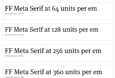 Testing unit quality with Cufon