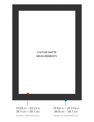 Custom matte measurements