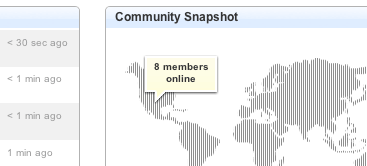 Part III - Adding Ajax Interactivity
