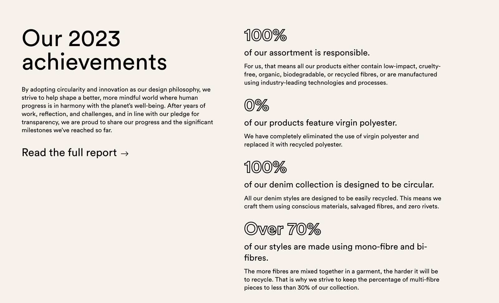 Circular font specimen